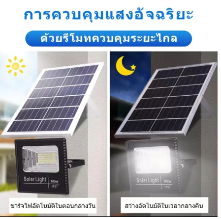 SA65-Solar light โซล่าเซลล์สปอตไลท์ กันน้ำกันแดด 100 วัตต์ คุณภาพดีราคาถูก ประกันการใช้งาน 1 ปี