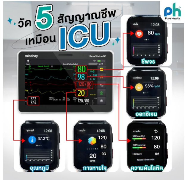 EW66-Pure Health AR-WU-SO Air Pump (สีดำ) นาฬิกาวัดความดัน ด้วยสายรัดวัดความดันแบบบีบรัดกล้ามเนื้อบนนาฬิกา
