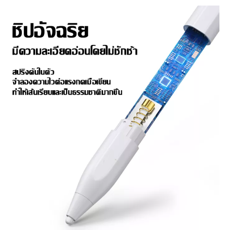 GE126-ปากกาไอแพด วางมือ+แรเงาได้ 10th Gen ปากกาสไตลัส ปากกาทัชสกรีน stylus pen สำหรับApple Pencil stylus สำหรับ iPad Air4 10.9 Gen7 Gen8 10.2 Pro 11 12.9 2018 2020 Air 3 10.5 Mini 5 2019