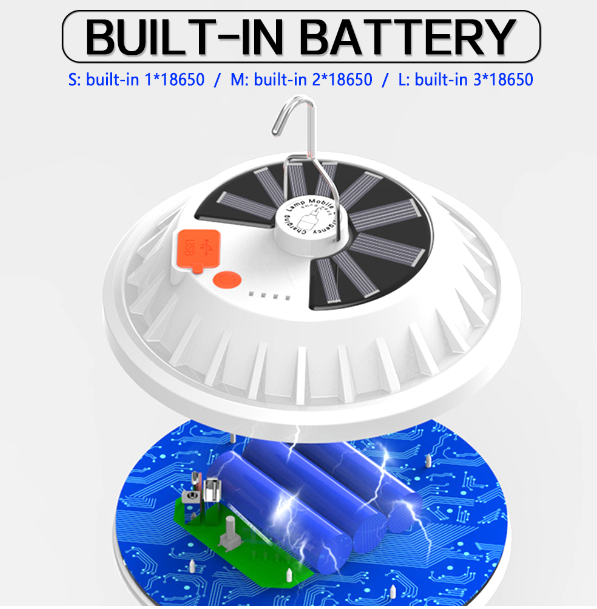 TH13-[โคมไฟฉุกเฉินแบบแขวนสําหรับตั้งแคมป์เดินป่า, เดินป่า, Outage, Hurricane] [Usb ชาร์จได้]