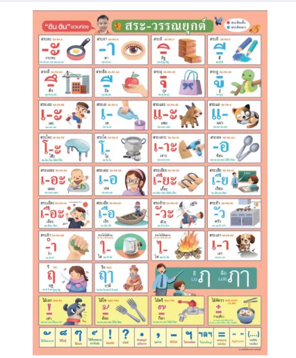 TOY09-โปสเตอร์ความรู้สำหรับเด็ก สระ